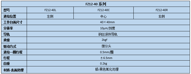 直線調整架