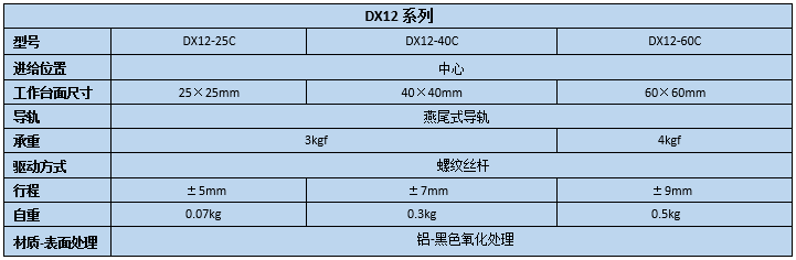 燕尾滑臺