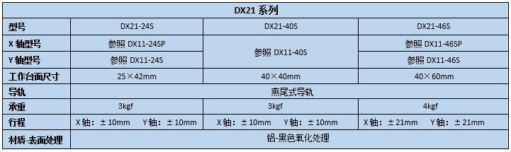 燕尾滑臺