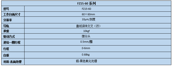 直線調整架