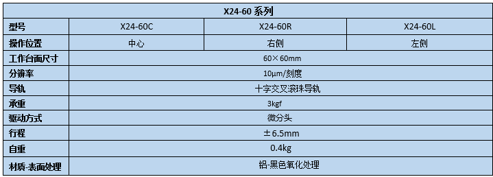 二維直線滑臺