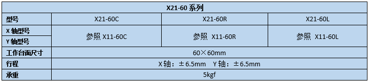 二維直線滑臺