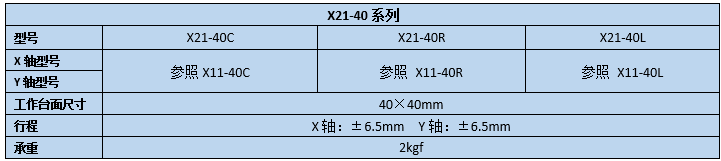 二維直線滑臺