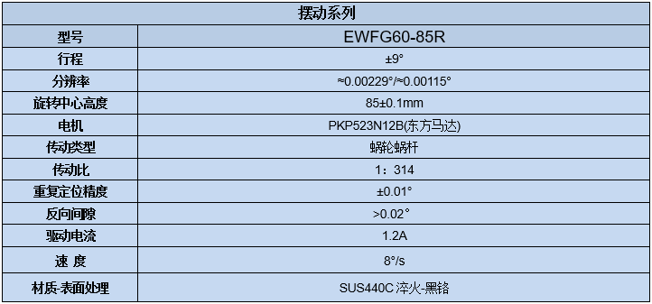 電動角位位移臺