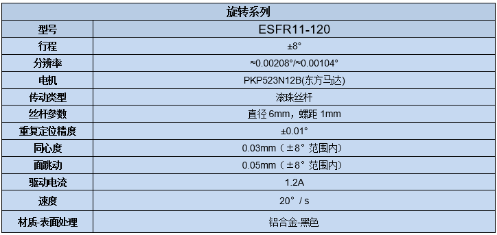 電動旋轉滑臺