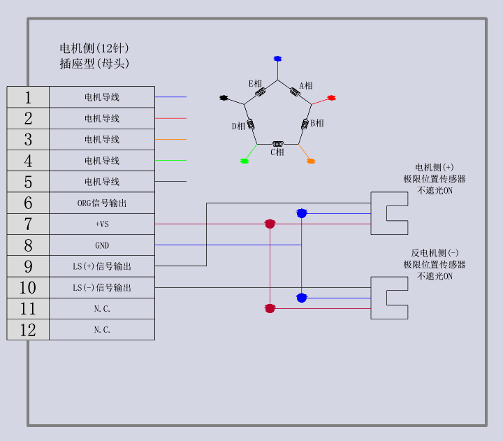 電動角位滑臺