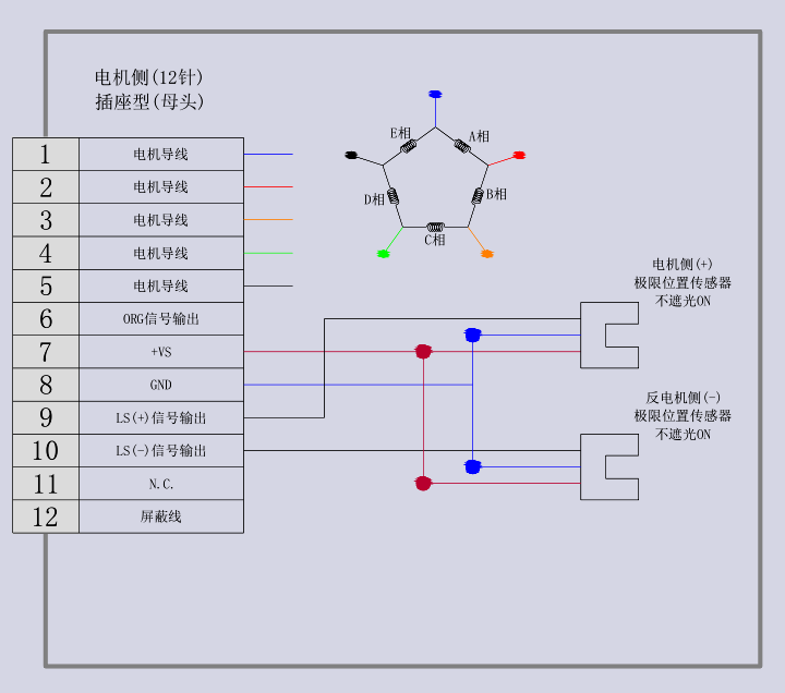 電動旋轉調整架