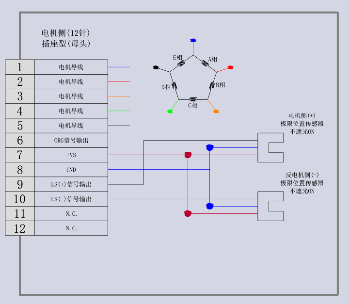 電動直線軸滑臺