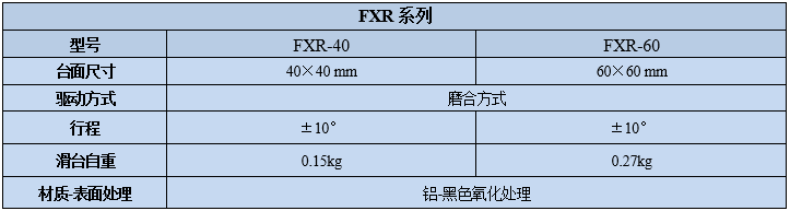 旋轉臺