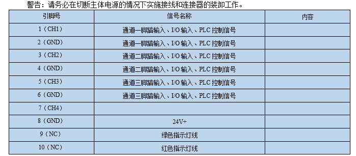 uvled固化機