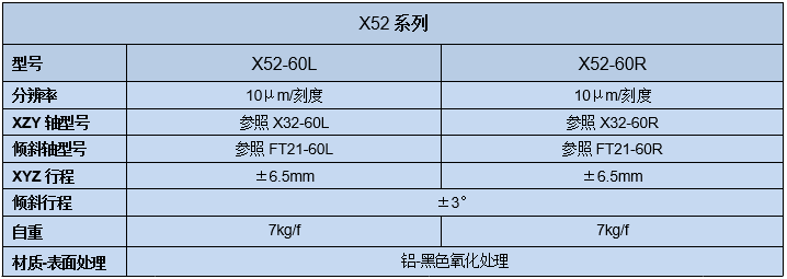 手動五維調整架X52(圖2)