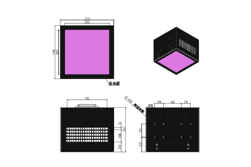 UVLED面光源