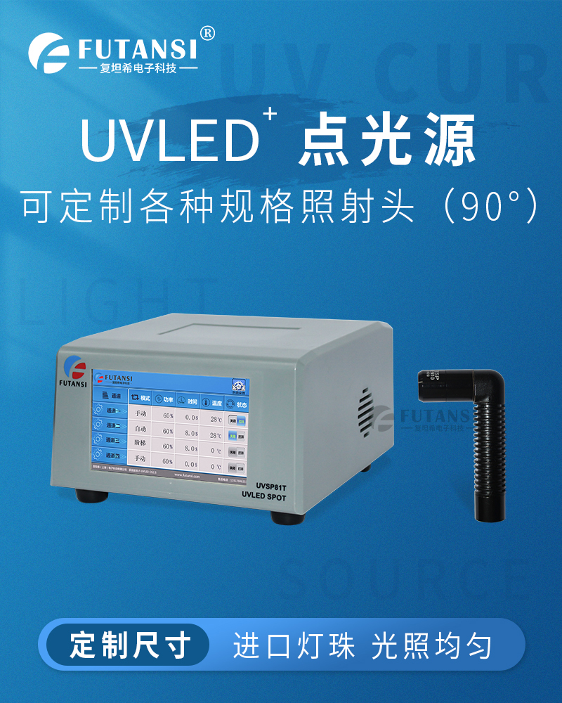 90°UVLED點光源