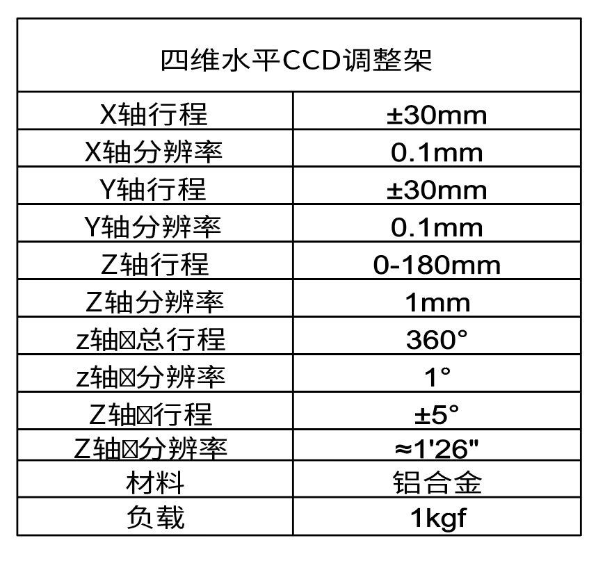 四維調整架 四維水平CCD調整架(圖2)