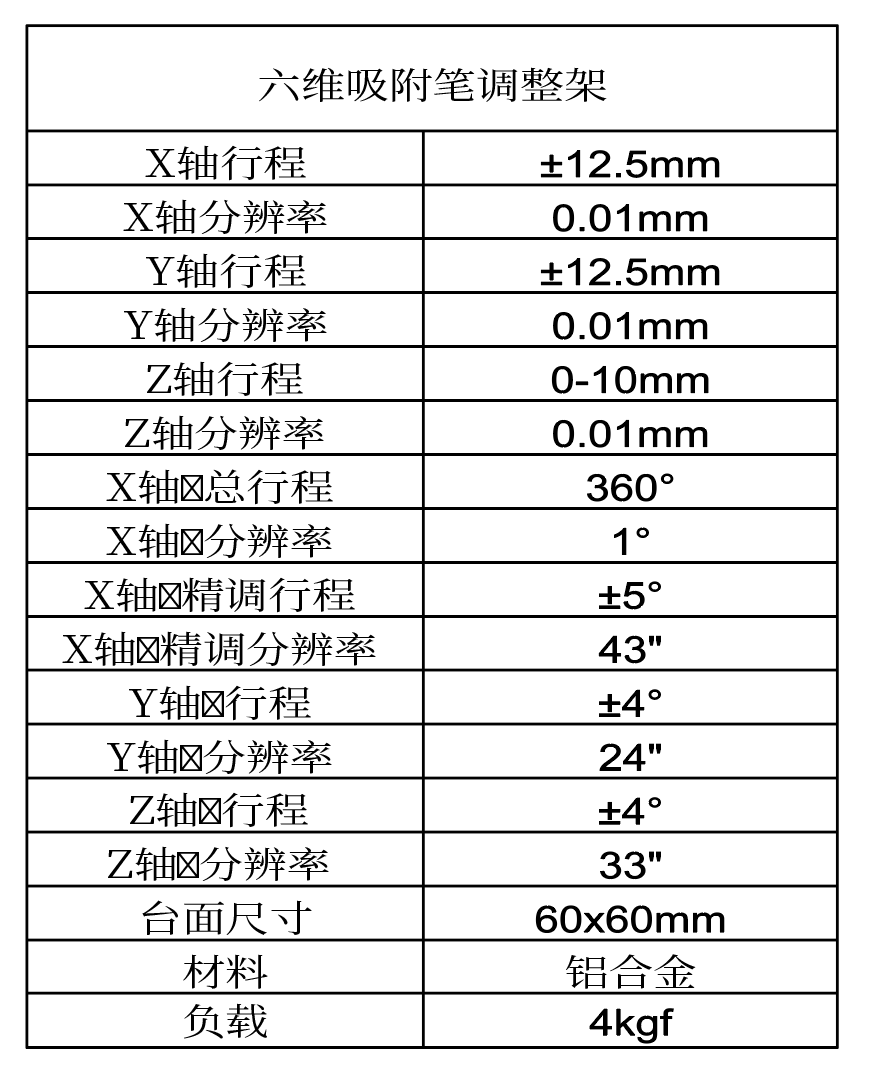 六軸調整架 六維吸附筆調整架(圖2)