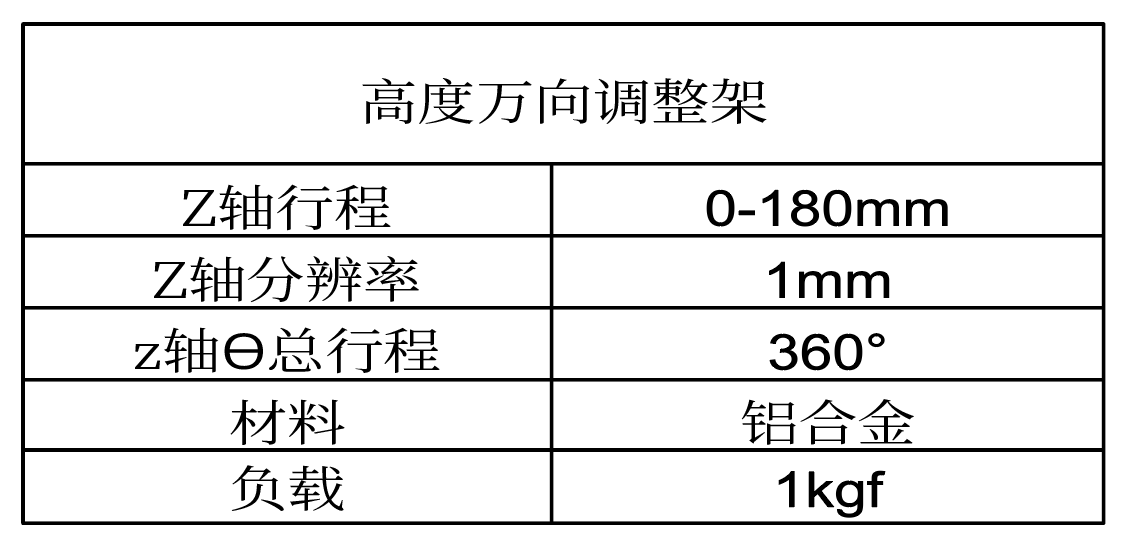 高度萬向調整架(圖2)