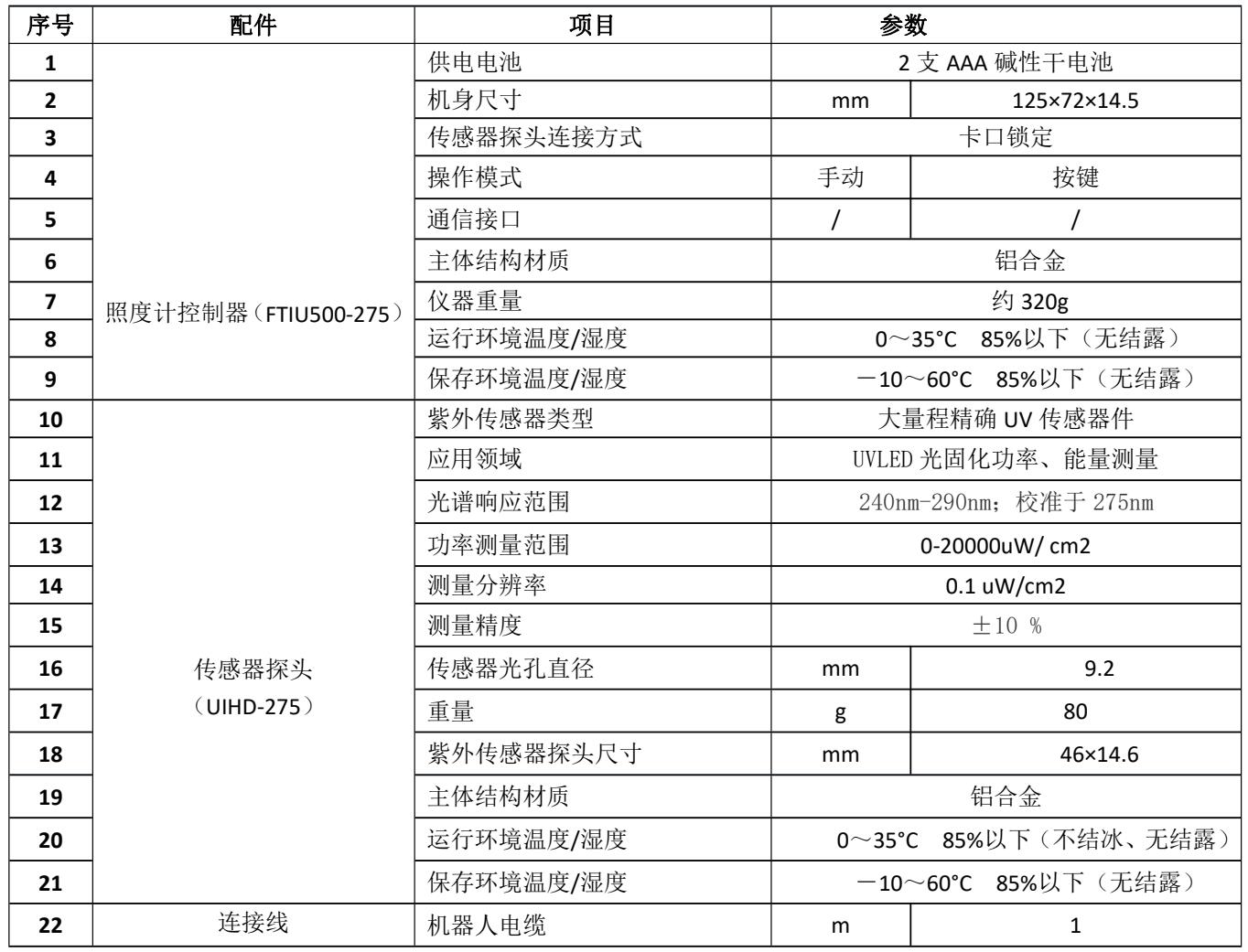 UV照度計 UVB/UVC(240~290nm)波段專用FTIU500紫外照度計 UV固化能量測試儀(圖3)