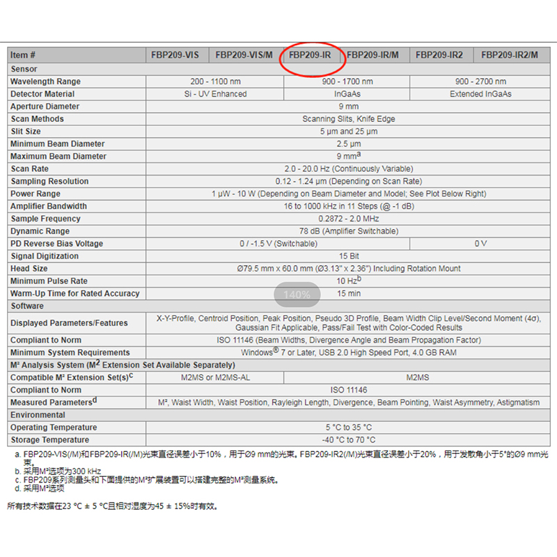 擴束準直器自動耦合